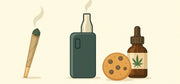Wie konsumiere ich Cannabis? Rauchen, Verdampfen, Edibles